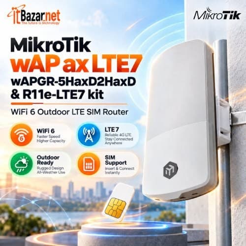 MikroTik LTE7 wAP ax WiFi6 Outdoor 4G LTE Router Image