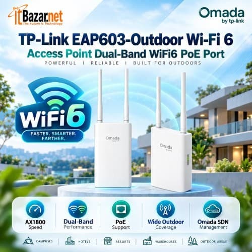 TPLink EAP603 Outdoor AX1800 WiFi6 Omada Ap Image