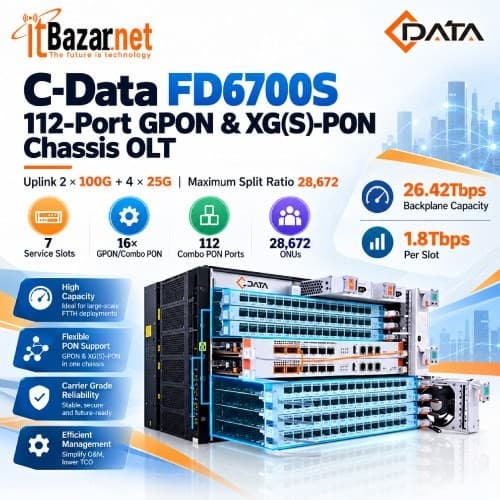 CData XGS PON Chassis OLT FD6700S 112Port GPON & XGS 100G Uplink
