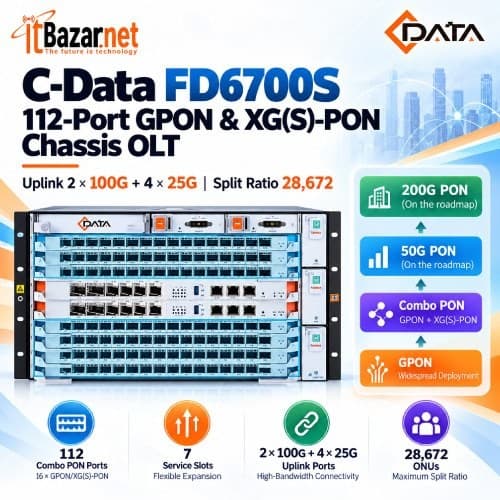 CData XGS PON Chassis OLT FD6700S 112Port GPON & XGS 100G Uplink Image