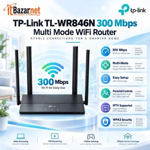 TPLink TLWR846N 300Mbps Multi Mode Wireless Router Image