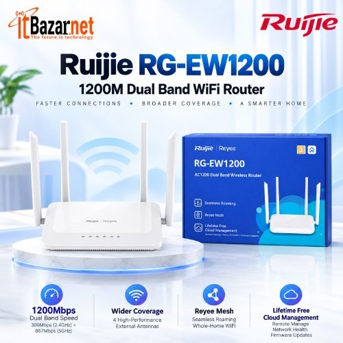 Ruijie RGEW1200 AC1200 Dual Band WiFi Router