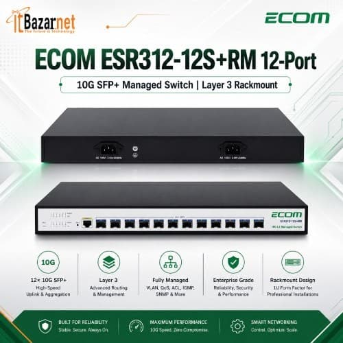 ECOM ESR312-12S+RM 12-Port 10G SFP+ L3 Managed Rackmount Switch Image