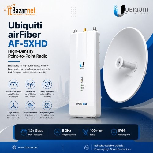 Ubiquiti airFiber AF-5XHD High-Density Point-to-Point Radio Image