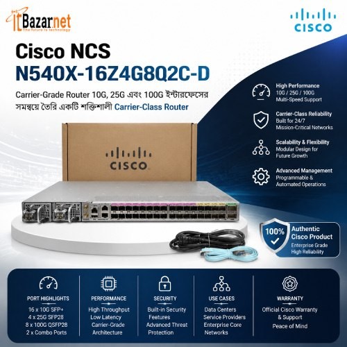 Cisco NCS N540X-16Z4G8Q2C-D Carrier-Grade Router Image