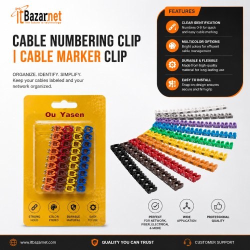 Cable Numbering Clip Image