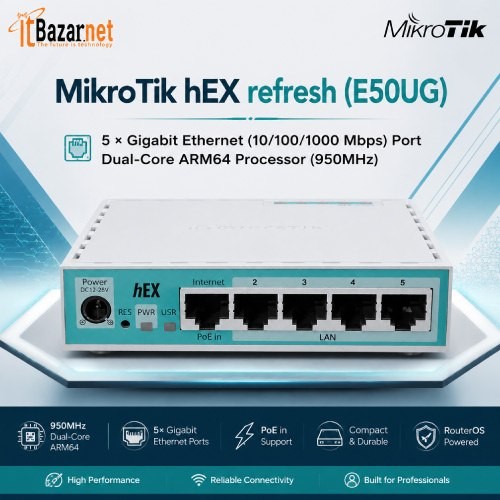 MikroTik hEX refresh (E50UG) Image