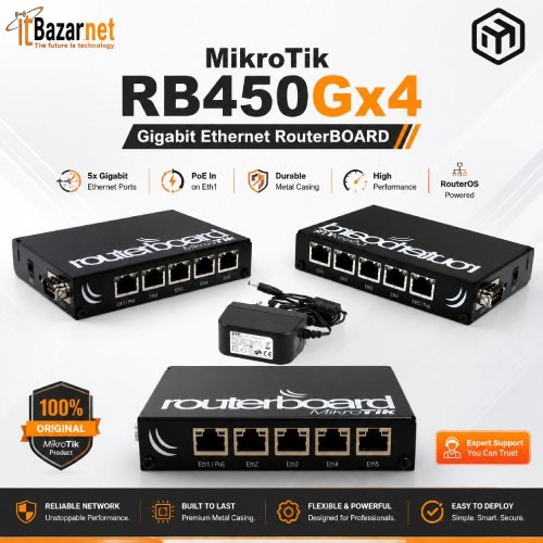MikroTik RB450Gx4 Gigabit Ethernet RouterBOARD Image