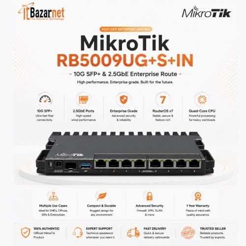 MikroTik RB5009UG+S+IN Gigabit Ethernet Router with 10G SFP+ Port Image