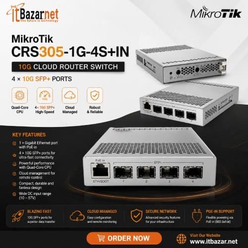 MikroTik CRS305-1G-4S+IN 4Port 10G SFP+ Cloud Router Switch Image