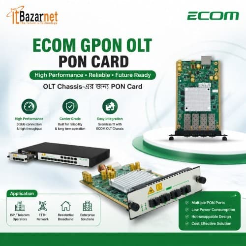 ECOM GPON OLT Pon Card Image