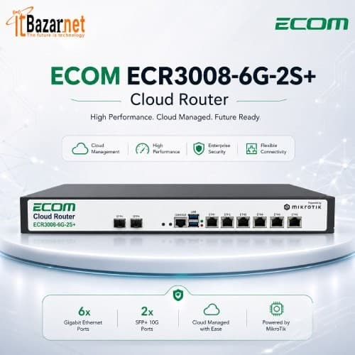 ECOM ECR3008-6G-2S+ 6Port Gigabit Router with 2×10G SFP+ Image