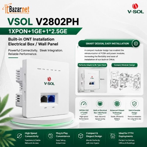 VSOL Wall Mount ONU V2802PH XPON ONU 1GE + 2.5GE Built-in ONT Image