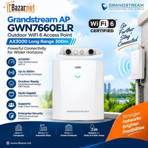Grandstream Ap GWN7660ELR Outdoor WiFi6 Access Point AX3000 Long Range 300m Image
