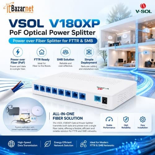 VSOL PoF Optical Power Splitter V180XP 1×8 Image
