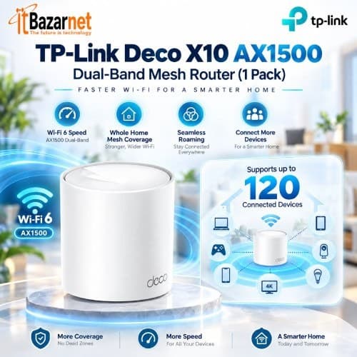TPLink Deco X10 AX1500 WiFi6 Mesh Router 1Pack Image