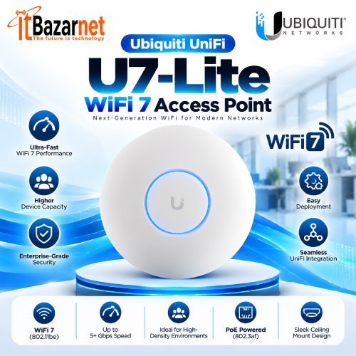 UniFi U7Lite Ubiquiti WiFi7 Dual Band PoE Access Point Image